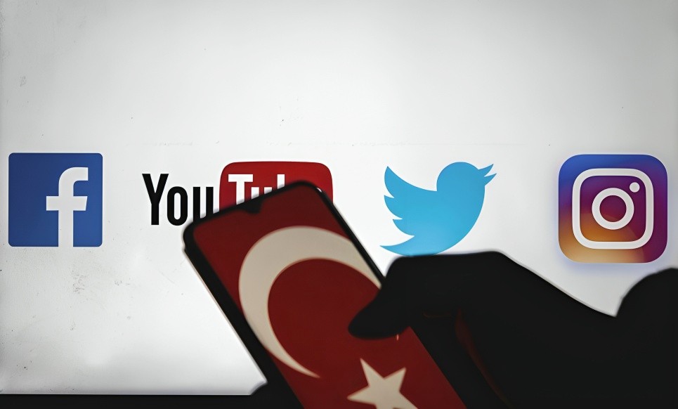 Türkiyənin sosial şəbəkələr üzərində tənzimləmə prinsipləri